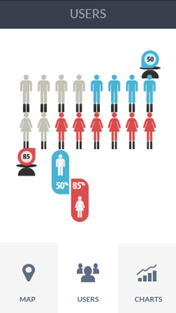 网站攻击工具手机版软件安卓版性能分析